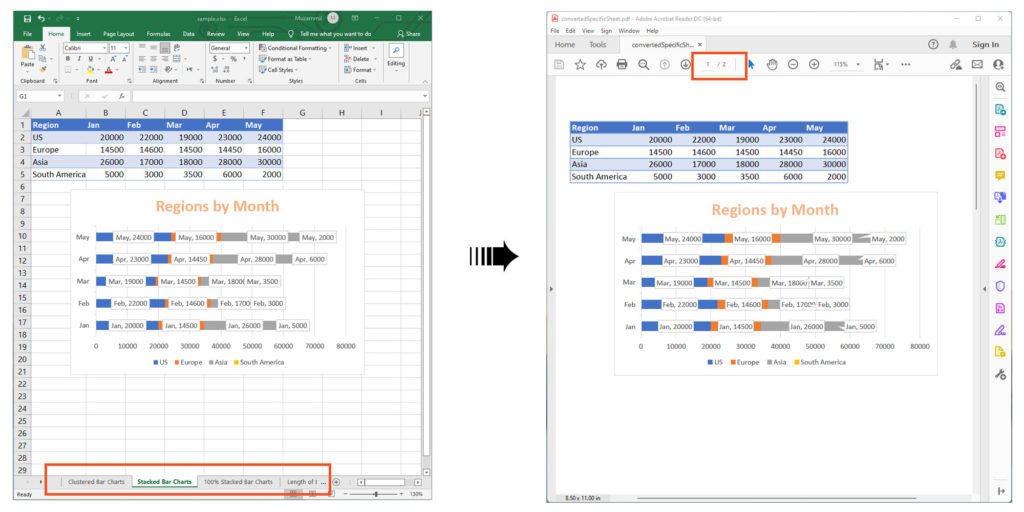 تحويل جداول بيانات Excel معينة إلى PDF في PHP