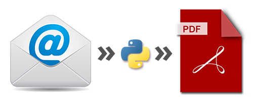 تحويل رسائل البريد الإلكتروني إلى PDF في Python