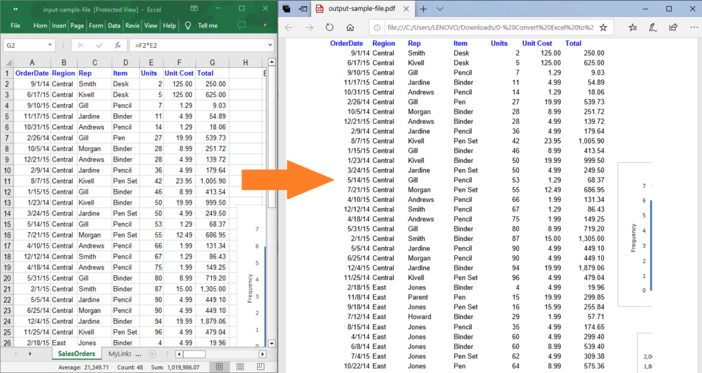 كيفية تحويل جدول بيانات Excel إلى PDF في Java باستخدام الإعدادات المتقدمة