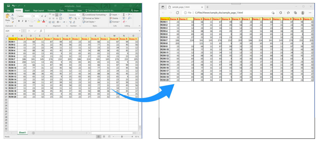 عرض بيانات Excel بتنسيق HTML باستخدام Node.js
