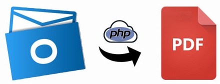 Convert Emails to PDF using REST API in PHP.