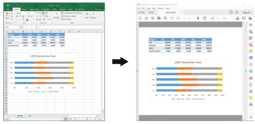 Převeďte Excel do PDF pomocí REST API v Node.js