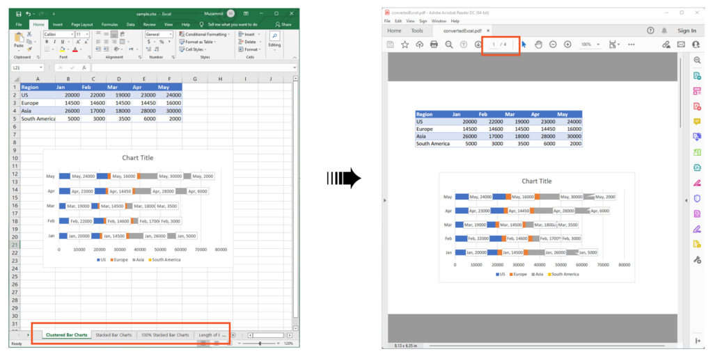 Převeďte Excel do PDF pomocí REST API v PHP