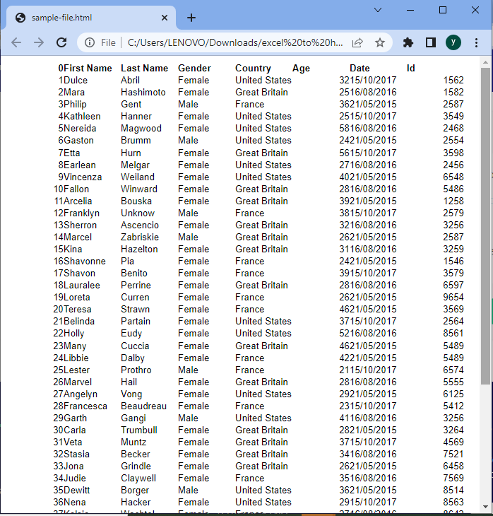 Comment convertir Excel en tableau HTML en ligne dans Node.js