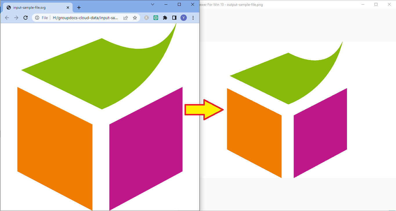 Convertir des images SVG en fichiers PNG en Java