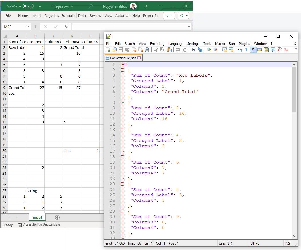 csv to json
