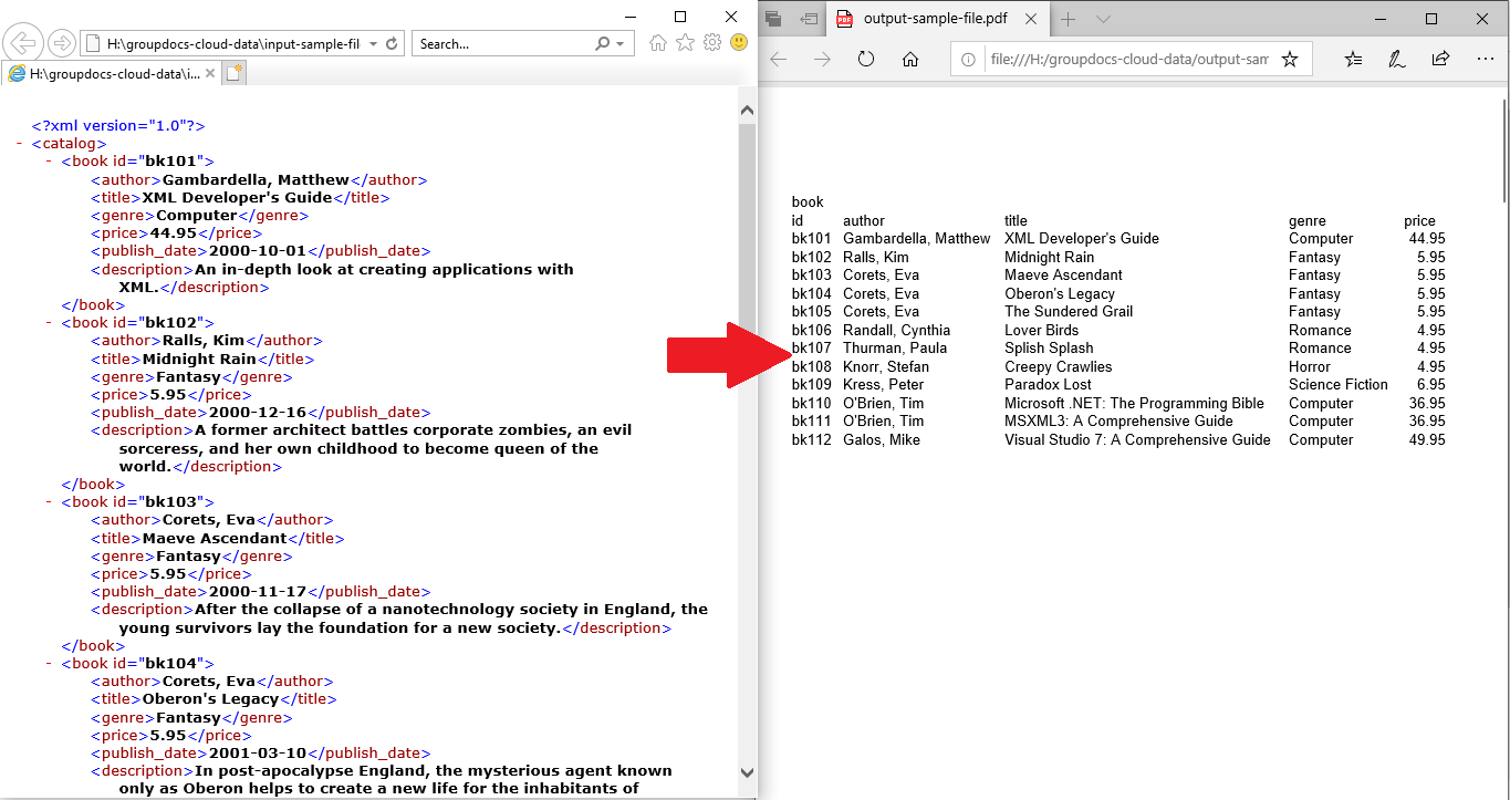 REST API를 사용하여 Java에서 XML을 PDF 파일로 변환하는 방법.
