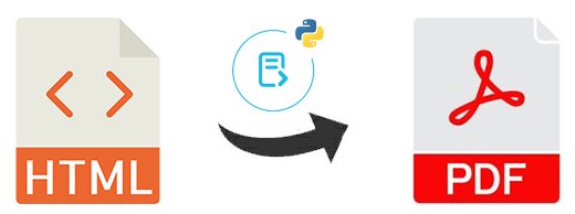 Преобразование HTML в PDF с помощью REST API в Python